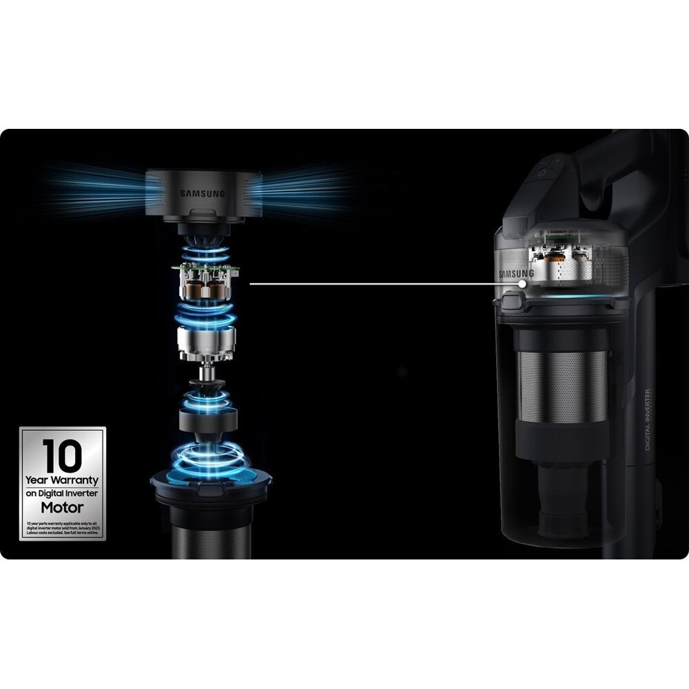 Wydajne odkurzanie z Samsung VS20B75ACR5/GE